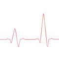 Heartbeat rhythm graph on a white background. Electric cardiogram.