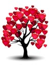 hearts tree Royalty Free Stock Photo