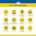 Heat stroke prevention icons set
