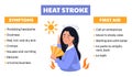 Heat stroke symptoms.