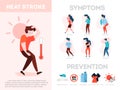 Heat stroke symptoms and prevention infographic. Risk Royalty Free Stock Photo