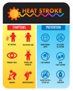 heat wave climate change cause effect