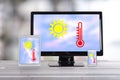 Heat wave concept on different devices Royalty Free Stock Photo