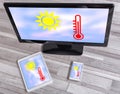 Heat wave concept on different devices Royalty Free Stock Photo