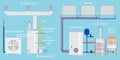 Heating, ventilation, and air conditioning systems diagram. Pellet boiler, heating systems with wood. Vector. Modern