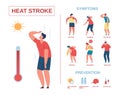 Heatstroke infographic poster, heat stroke symptoms and prevention. Summer sun safety, heat exhaustion, hot weather tips Royalty Free Stock Photo