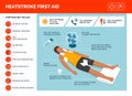 Heatstroke symptoms and first aid infographic