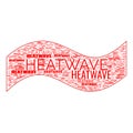 Heatwave Warning Text Illustration Background Header