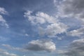 Heaven, clouds, bluecloud, sky, up in the sky, blue sky, weather Royalty Free Stock Photo