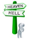 Heaven or hell concept