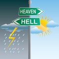 Heaven and Hell sign Royalty Free Stock Photo