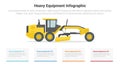 heavy equipment machine infographics template diagram with wheel tractor scrapers, with 4 point step creative design for slide