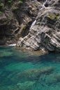 Rocks and water in a Mexican landscape