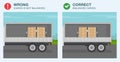 Heavy vehicle driving rules and tips. Correct and incorrect balanced cargo. Semi-trailer loaded with cardboard boxes.