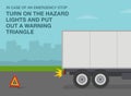 Heavy vehicle driving rules and tips. Red breakdown triangle stands behind the broken truck on road side.