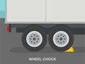Heavy vehicle driving tips and safety rules. Close-up view of wheel stopper or chock.