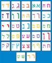 Hebrew alphabet.