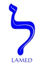 Hebrew alphabet - letter lamed, gematria spur symbol, numeric value 30, blue font decorated with white wavy line, the