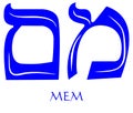 Hebrew alphabet - letter mem, gematria water symbol, numeric value 40, blue font decorated with white wavy line, the Royalty Free Stock Photo