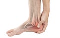 Heel muscle pain