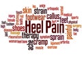 Heel Pain word cloud concept