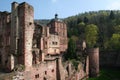 Heidelberg Castle