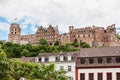 Heidelberg castle in Germany