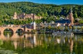 Heidelberg town on Neckar river, Germany Royalty Free Stock Photo