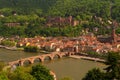 Heidelberger Old Bridge and castle, summer 2010 Royalty Free Stock Photo