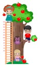 Height meter for children, with an apple tree and children, the boy and two girls under a tree and on a tree of different growth