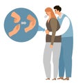 Heimlich maneuver vector illustration - young man saving life of woman performing abdominal thrusts. First aid to