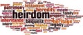 Heirdom word cloud Royalty Free Stock Photo