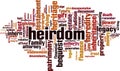 Heirdom word cloud