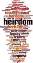 Heirdom word cloud Royalty Free Stock Photo