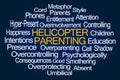 Helicopter Parenting Word Cloud