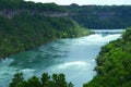 Niagara River rapids in Ontario Canada along the hiking trails of Niagara Glen