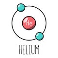 Helium atom Bohr model Royalty Free Stock Photo
