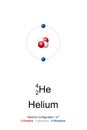 Helium, atom model of helium-4 with 2 protons, 2 neutrons and 2 electrons Royalty Free Stock Photo