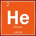 Helium chemical element, orange square symbol