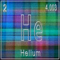 Helium chemical element, Sign with atomic number and atomic weight