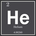 Helium chemical element, dark square symbol