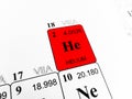 Helium on the periodic table of the elements Royalty Free Stock Photo