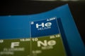 Helium on the periodic table of elements Royalty Free Stock Photo