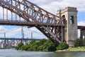 The Hell Gate Bridge seen from the East River with the RFK Bridge and the skyline of Manhattan behind