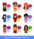 Girls saying hello in foreign languages. Royalty Free Stock Photo