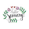 Hello January