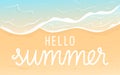 Hello summer banner. Top view on beach, sand and waves. Vector illustration