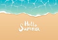 Hello summer beach top view travel and vacation background. Use for banner template, greeting card, invitation, sea and sand Royalty Free Stock Photo