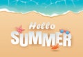 Hello summer beach top view travel and vacation background. Use for banner template, greeting card, invitation, wave and sand
