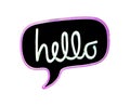 Hello Text Banner Isolated